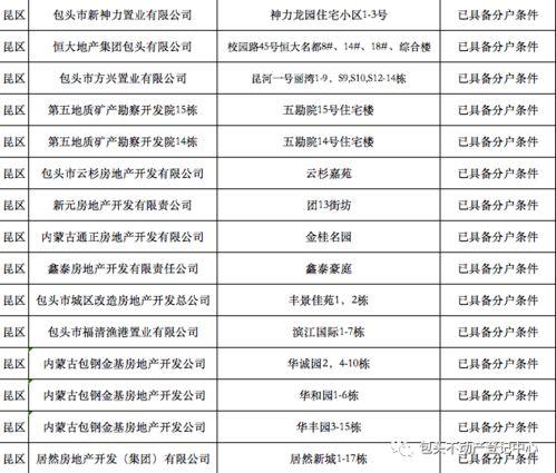 成华区 爆料人名单最新,事件背后的人物浮出水面